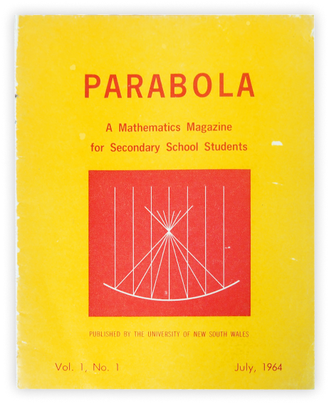 Parabola Issue